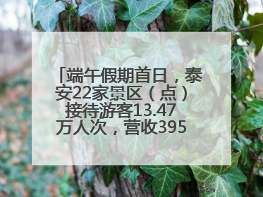 端午假期首日，泰安22家景区（点）接待游客13.47万人次，营收395.19万元