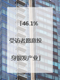 46.1%受访者愿意投身银发产业